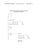 Method For Selecting Desired Level Of Dye Loading And Controlling Loading     Of Polymer Microparticles diagram and image