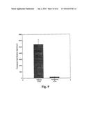 Method For Selecting Desired Level Of Dye Loading And Controlling Loading     Of Polymer Microparticles diagram and image