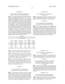 Method For Selecting Desired Level Of Dye Loading And Controlling Loading     Of Polymer Microparticles diagram and image