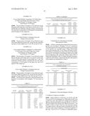 Method For Selecting Desired Level Of Dye Loading And Controlling Loading     Of Polymer Microparticles diagram and image