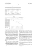 FLAME-RETARDANT COMPOSITION AND FLAME-RETARDANT SYNTHETIC RESIN     COMPOSITION diagram and image