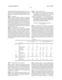 ACRYLATE-STYRENE-ACRYLONITRILE POLYMER AND THERMOPLASTIC RESIN COMPOSITION diagram and image