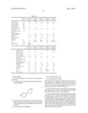 RESIN COMPOSITION FOR SEMICONDUCTOR ENCAPSULATION AND SEMICONDUCTOR     ENCAPSULATION METHOD USING SAME diagram and image