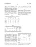 POLYMER COMPOSITION diagram and image