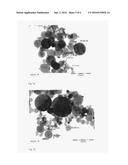 USE OF SILICON-CONTAINING PARTICLES FOR PROTECTION OF INDUSTRIAL MATERIALS     FROM UV RADIATION diagram and image