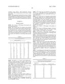 USE OF SILICON-CONTAINING PARTICLES FOR PROTECTION OF INDUSTRIAL MATERIALS     FROM UV RADIATION diagram and image