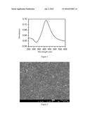 Method for Preparing Nano-Silver Powder and Application in Preparation of     Electrically Conductive Ink of the Nano-Silver Powder and Electrically     Conductive Ink diagram and image