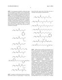 SORBIC ACID ESTER COMPOSITION diagram and image