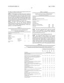 AQUEOUS DISPERSION OF A COPOLYMER diagram and image