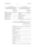 AQUEOUS DISPERSION OF A COPOLYMER diagram and image