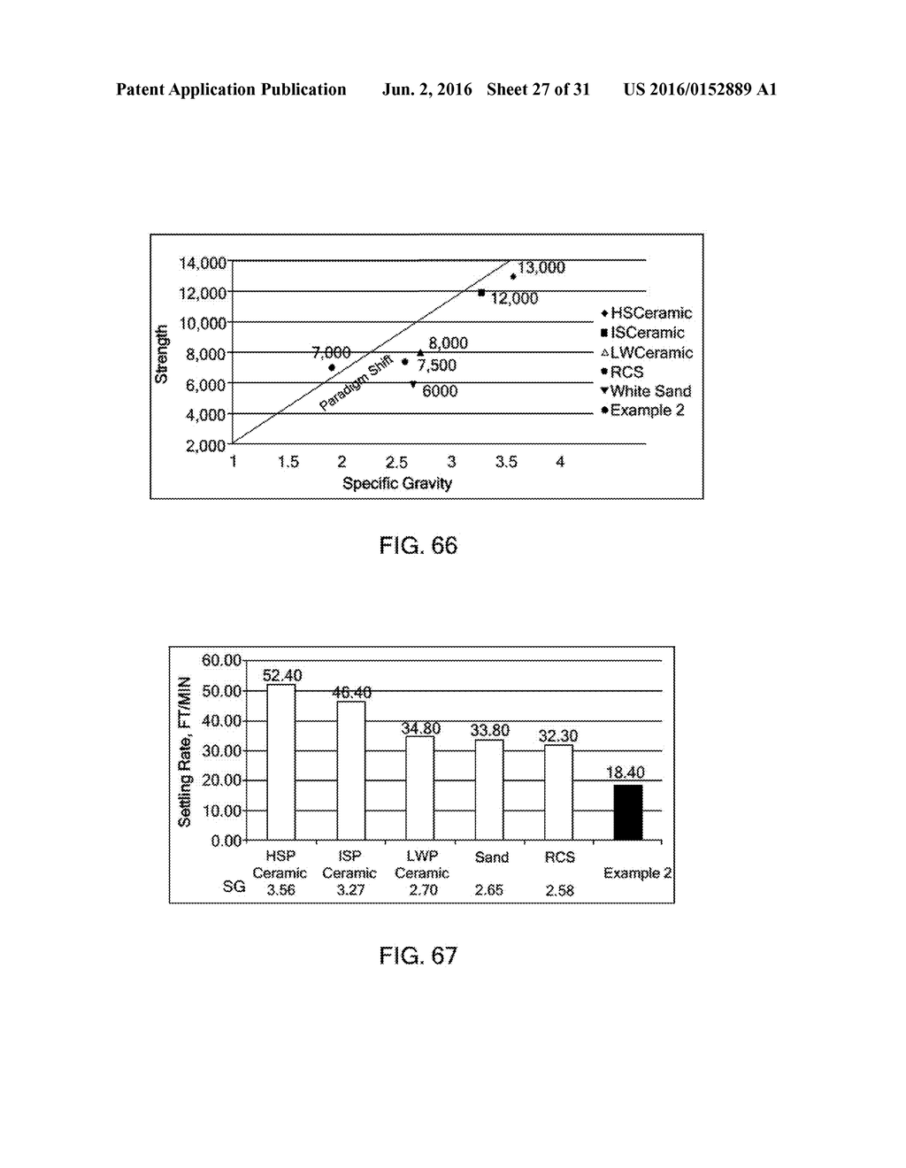 LOW COST HIGH VALUE SYNTHETIC PROPPANTS AND METHODS OF HYDRAULICALLY     FRACTURING AND RECOVERING HYDROCARBONS - diagram, schematic, and image 28