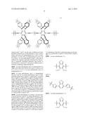 COMPOSITIONS, ARTICLES, AND METHODS FOR DOWN-CONVERTING LIGHT AND OTHER     APPLICATIONS diagram and image