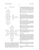 COMPOSITIONS, ARTICLES, AND METHODS FOR DOWN-CONVERTING LIGHT AND OTHER     APPLICATIONS diagram and image