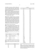 Biomass to Transportation Fuels Using a Fischer-Tropsch Process diagram and image