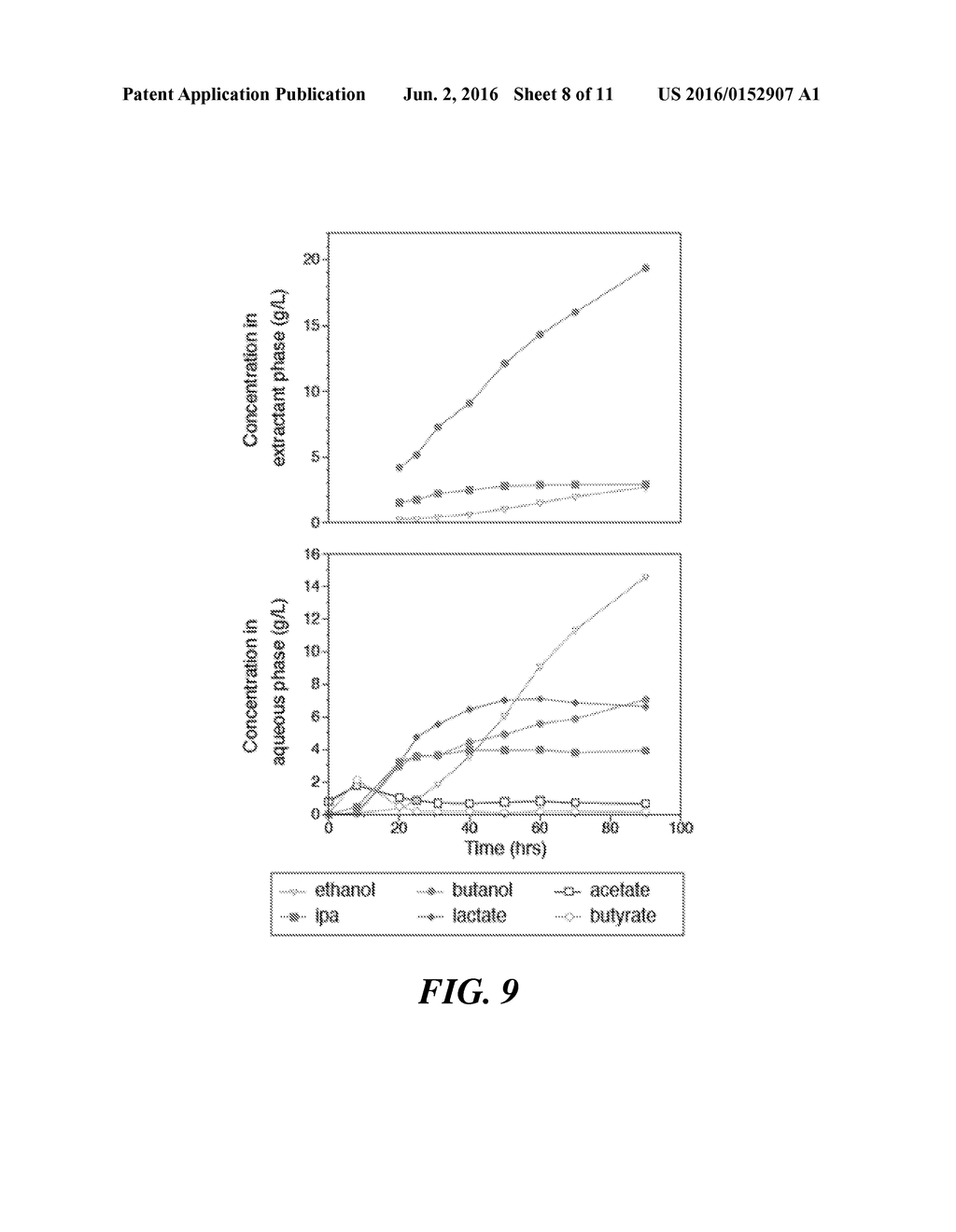 METHODS TO PRODUCE FUELS - diagram, schematic, and image 09