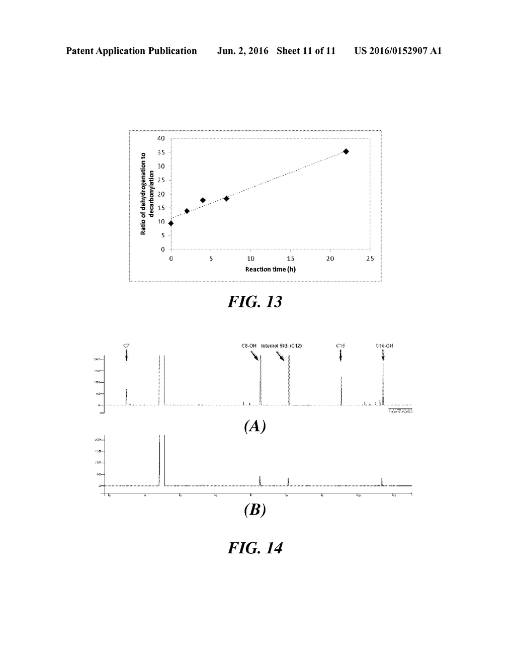 METHODS TO PRODUCE FUELS - diagram, schematic, and image 12