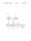 METHOD FOR PREPARING FATTY ACID ALKYL ESTER USING FAT diagram and image