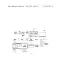 PROCESS OF EXTRACTING OIL FROM THIN STILLAGE diagram and image