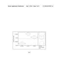 PROCESS OF EXTRACTING OIL FROM THIN STILLAGE diagram and image