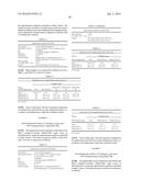 Polypeptides Having Anti-Redeposition Effect and Polynucleotides Encoding     Same diagram and image