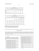 Polypeptides Having Anti-Redeposition Effect and Polynucleotides Encoding     Same diagram and image