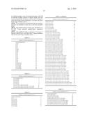 Protease Variants and Polynucleotides Encoding Same diagram and image