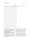 Protease Variants and Polynucleotides Encoding Same diagram and image