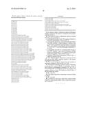 Protease Variants and Polynucleotides Encoding Same diagram and image