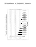 CHEMICALLY MODIFIED SHORT INTERFERING NUCLEIC ACID MOLECULES THAT MEDIATE     RNA INTERFERENCE diagram and image