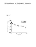 CHEMICALLY MODIFIED SHORT INTERFERING NUCLEIC ACID MOLECULES THAT MEDIATE     RNA INTERFERENCE diagram and image