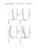 RECOMBINANT PROTEIN PRODUCTION IN HETEROLOGOUS SYSTEMS diagram and image