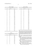 RECOMBINANT PROTEIN PRODUCTION IN HETEROLOGOUS SYSTEMS diagram and image