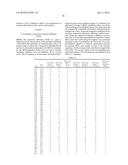 RECOMBINANT PROTEIN PRODUCTION IN HETEROLOGOUS SYSTEMS diagram and image