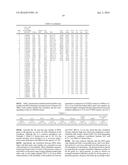 RECOMBINANT PROTEIN PRODUCTION IN HETEROLOGOUS SYSTEMS diagram and image