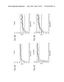 RECOMBINANT PROTEIN PRODUCTION IN HETEROLOGOUS SYSTEMS diagram and image