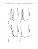 RECOMBINANT PROTEIN PRODUCTION IN HETEROLOGOUS SYSTEMS diagram and image