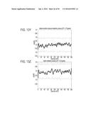 RECOMBINANT PROTEIN PRODUCTION IN HETEROLOGOUS SYSTEMS diagram and image