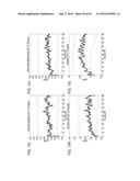 RECOMBINANT PROTEIN PRODUCTION IN HETEROLOGOUS SYSTEMS diagram and image