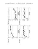 RECOMBINANT PROTEIN PRODUCTION IN HETEROLOGOUS SYSTEMS diagram and image