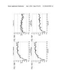 RECOMBINANT PROTEIN PRODUCTION IN HETEROLOGOUS SYSTEMS diagram and image