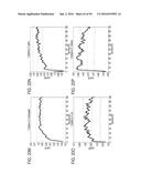 RECOMBINANT PROTEIN PRODUCTION IN HETEROLOGOUS SYSTEMS diagram and image