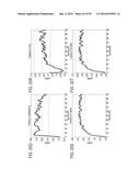 RECOMBINANT PROTEIN PRODUCTION IN HETEROLOGOUS SYSTEMS diagram and image