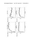 RECOMBINANT PROTEIN PRODUCTION IN HETEROLOGOUS SYSTEMS diagram and image