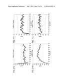 RECOMBINANT PROTEIN PRODUCTION IN HETEROLOGOUS SYSTEMS diagram and image