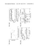 RECOMBINANT PROTEIN PRODUCTION IN HETEROLOGOUS SYSTEMS diagram and image