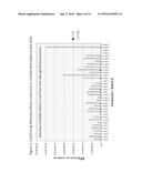 METHODS AND COMPOSITIONS TO IMPROVE THE SPREAD OF CHEMICAL SIGNALS IN     PLANTS diagram and image