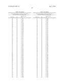 METHODS AND COMPOSITIONS TO IMPROVE THE SPREAD OF CHEMICAL SIGNALS IN     PLANTS diagram and image