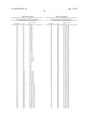 METHODS AND COMPOSITIONS TO IMPROVE THE SPREAD OF CHEMICAL SIGNALS IN     PLANTS diagram and image