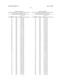 METHODS AND COMPOSITIONS TO IMPROVE THE SPREAD OF CHEMICAL SIGNALS IN     PLANTS diagram and image