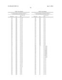 METHODS AND COMPOSITIONS TO IMPROVE THE SPREAD OF CHEMICAL SIGNALS IN     PLANTS diagram and image